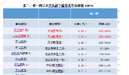 ＊ST大药预警：2024年预计亏损超3000万，业绩堪忧！