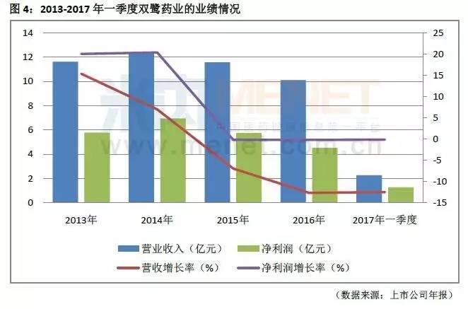 蒙娜丽莎2024财年预警：营收净利预计双下滑，挑战与机遇并存