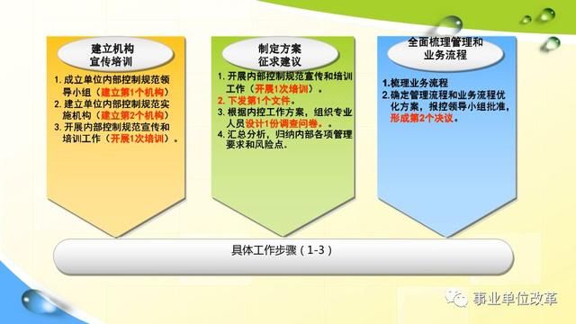 新门内部资料精准大全|精选解释解析落实