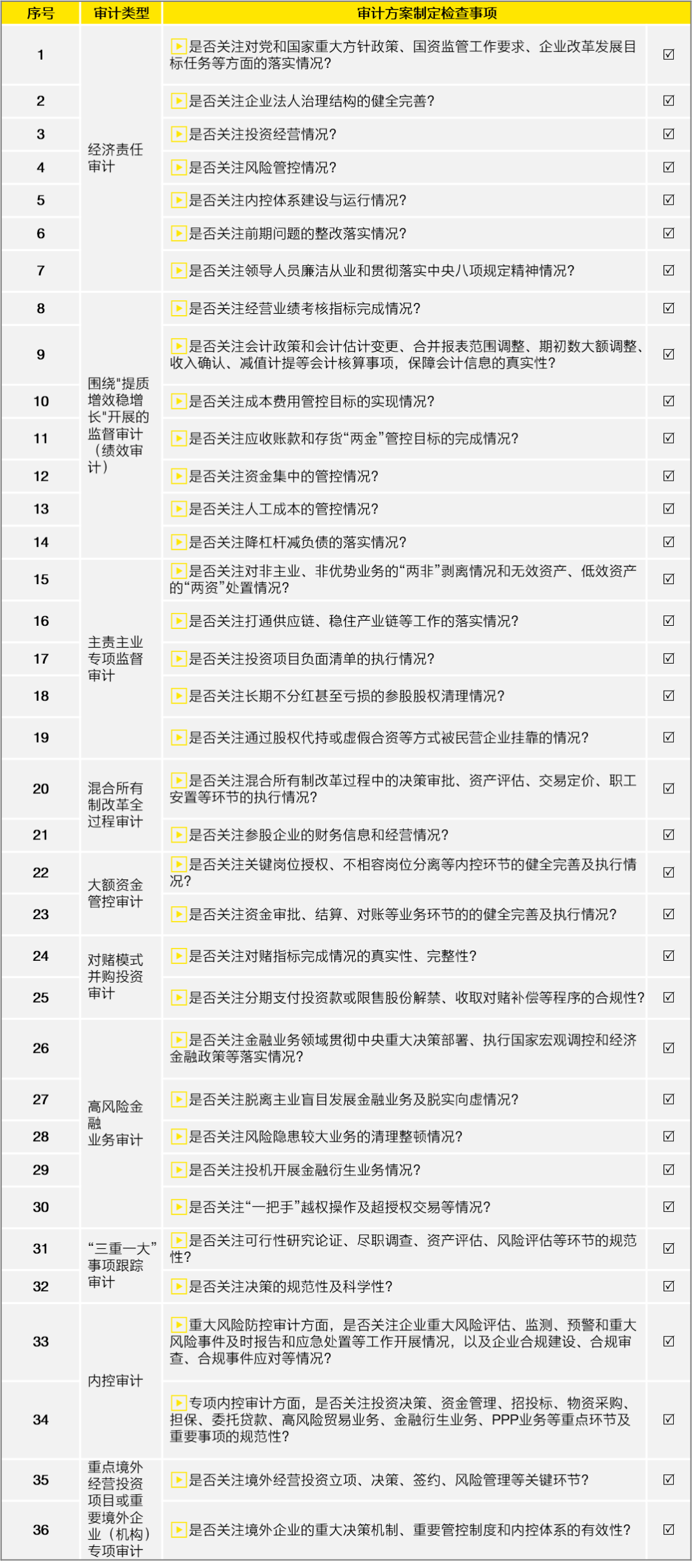 新门内部资料免费大全|精选解释解析落实