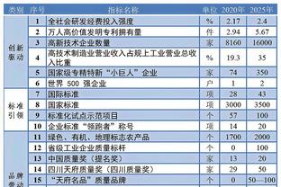 62827cσm澳彩资料查询优势头数|精选解释解析落实