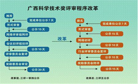 一肖一码一一肖一子准确方法|精选解释解析落实