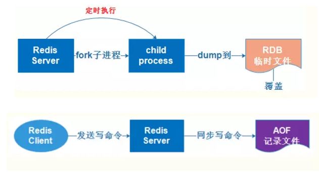 2025年新奥梅特免费资料大全|精选解释解析落实