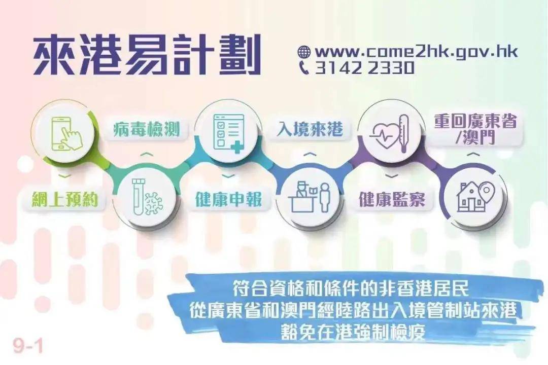 2025年澳门正版资料免费大全挂牌|精选解释解析落实