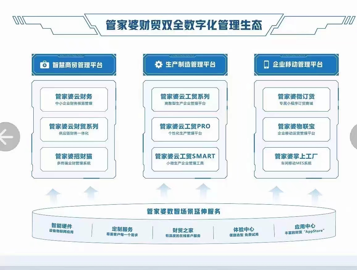 管家婆2025澳门免费资格|精选解释解析落实