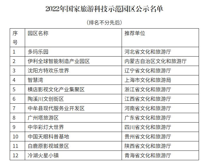 今期新澳门必须出特|精选解释解析落实