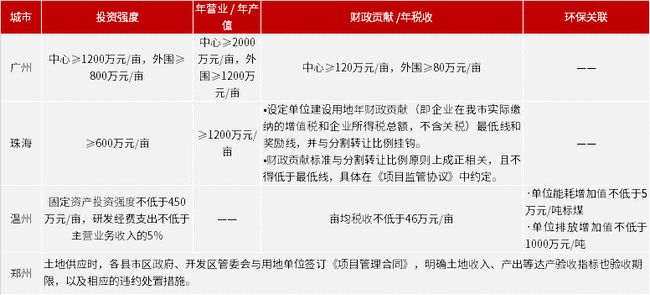 管家婆2025资料精准大全|精选解释解析落实