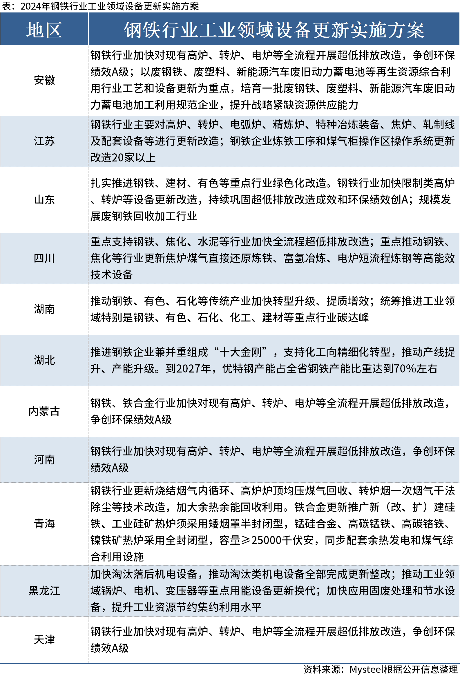 新澳天天开奖资料大全最新开奖结果查询下载|精选解释解析落实