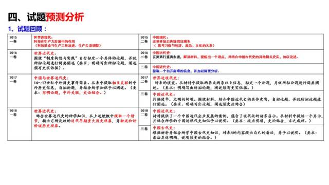 新澳历史开奖记录查询结果|精选解释解析落实