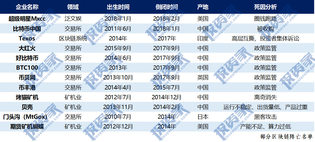 新闻 第4页