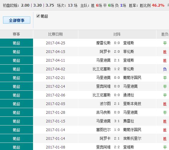 72396.cσm查询澳彩开奖网站|精选解释解析落实