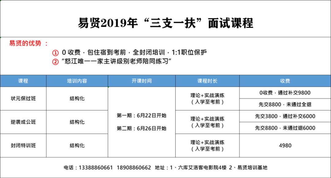 新奥天天开奖资料大全1052期|精选解释解析落实