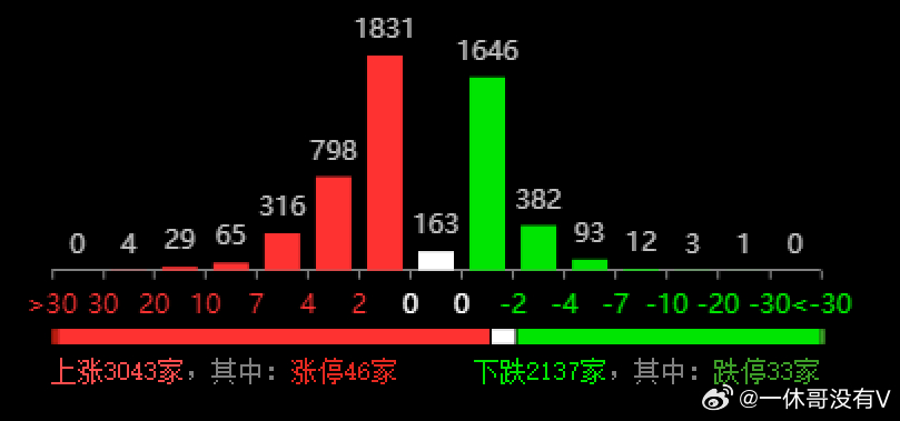 204年新奥开什么今晚49图库|精选解释解析落实