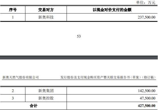 2025年新奥免费资料大全|精选解释解析落实